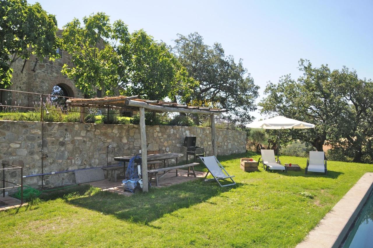 Podere Palazzo Castiglione d'Orcia Bagian luar foto